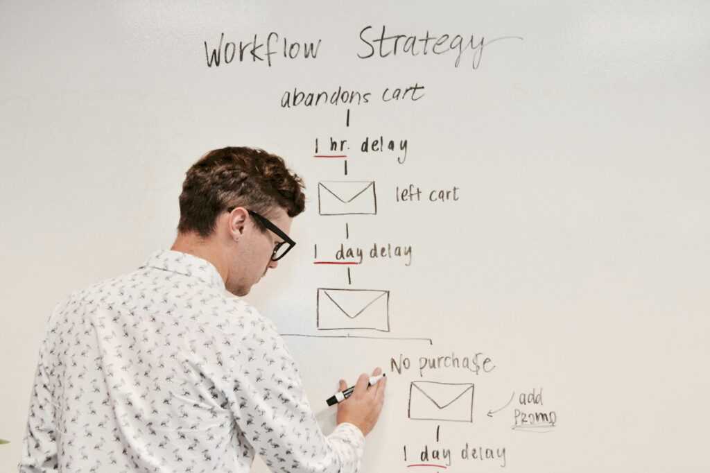 content marketing strategy guide